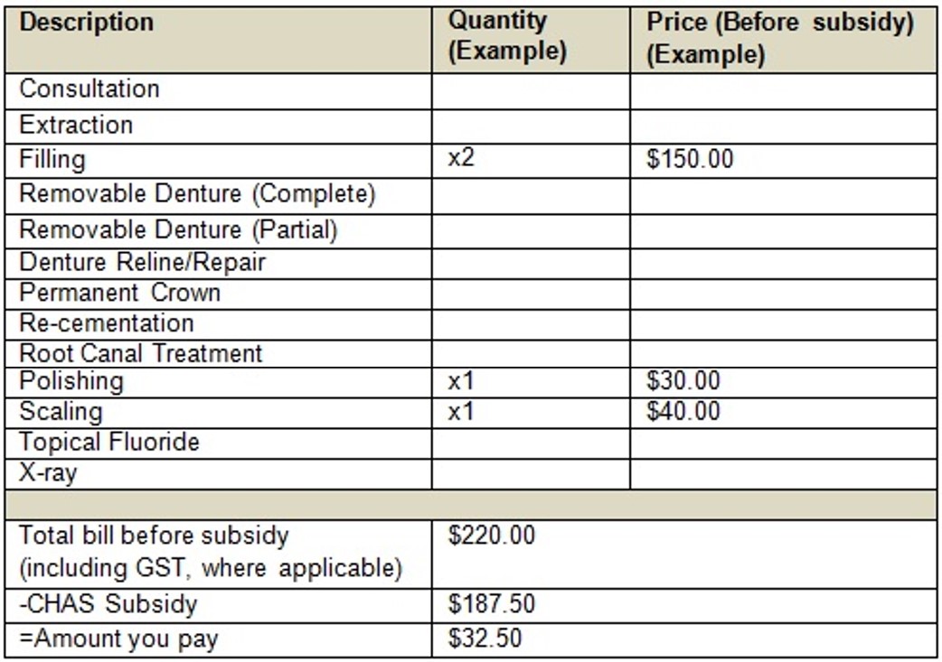 Bill itemisation (Dental clinics).jpg